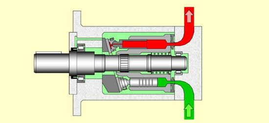 DTRO碟管膜实验设备特点-采用进口柱塞泵